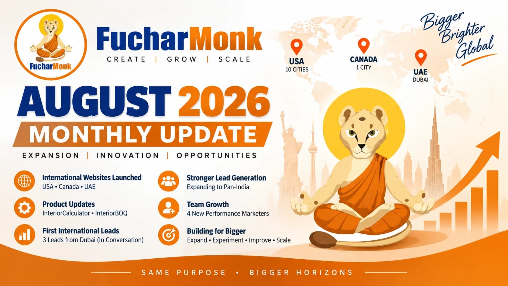 August 2026: A Month of Expansion, Innovation & New Opportunities