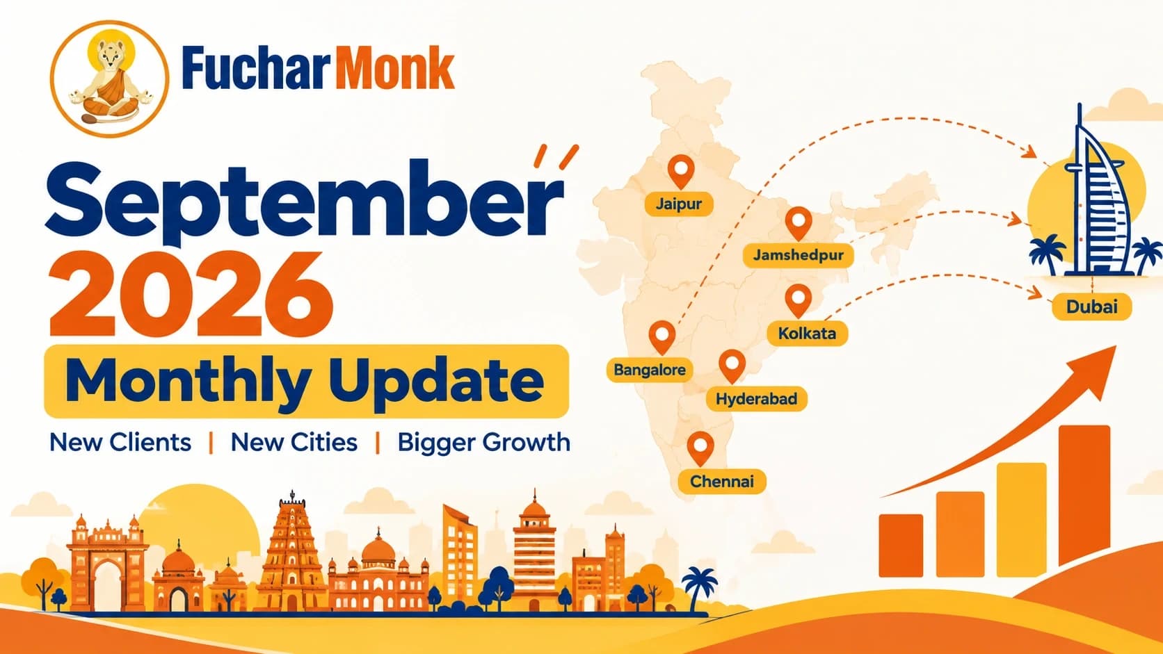 September 2026: A Month of Strong Growth & Expansion